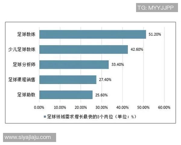 中国足协官网发布最新通知强调足球发展新政策与未来规划